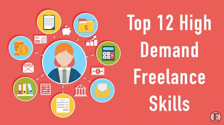 Best Freelancing Skills in High Demand Right Now